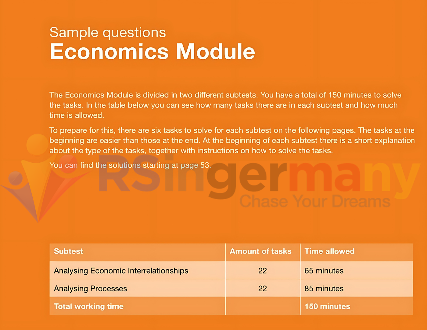 Economics Module